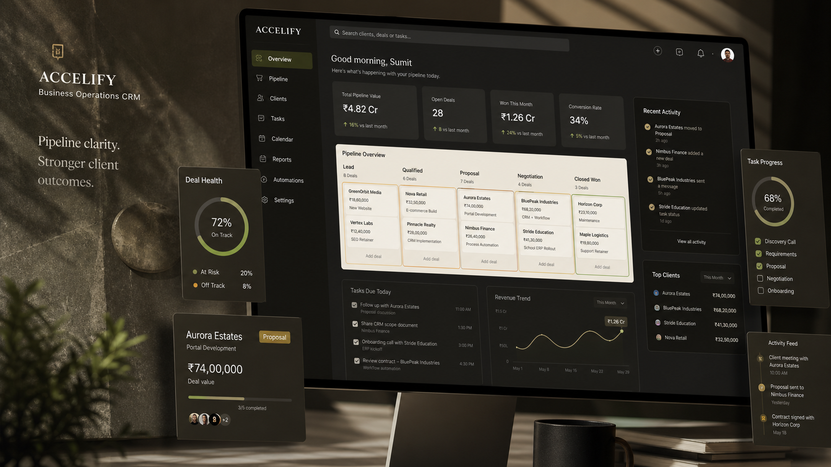 CRM
